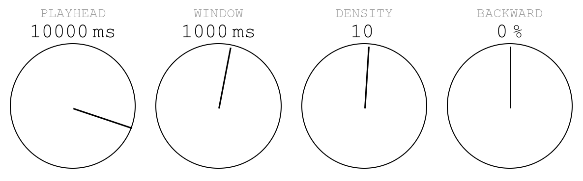 screenshot of the granular controls